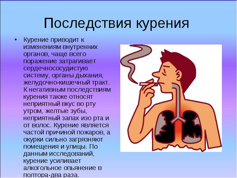 Сигареты вред и последствия. Осложнения табакокурения. К чему приводит курение табака.