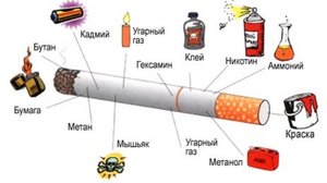 Из чего делают сигареты