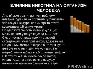 Влияние никотина на организм